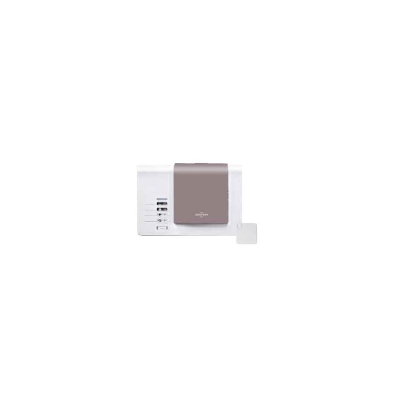 tastiera wireless allarme